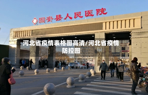河北省疫情表格图高清/河北省疫情防控图