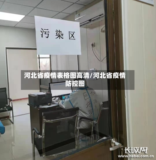 河北省疫情表格图高清/河北省疫情防控图-第3张图片