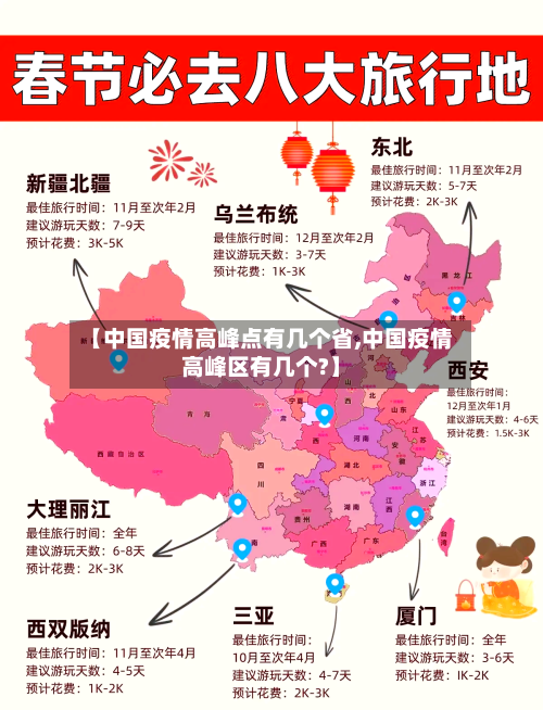 【中国疫情高峰点有几个省,中国疫情高峰区有几个?】