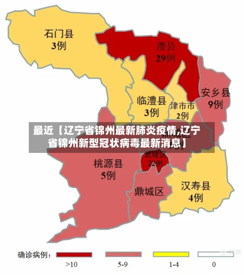 最近【辽宁省锦州最新肺炎疫情,辽宁省锦州新型冠状病毒最新消息】