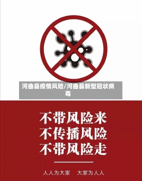 河曲县疫情风险/河曲县新型冠状病毒