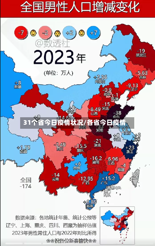 31个省今日疫情状况/各省今日疫情