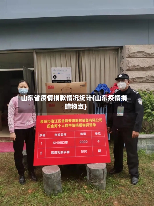 山东省疫情捐款情况统计(山东疫情捐赠物资)-第2张图片