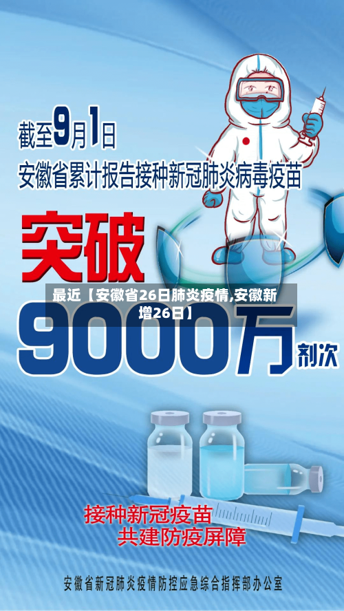 最近【安徽省26日肺炎疫情,安徽新增26日】-第2张图片