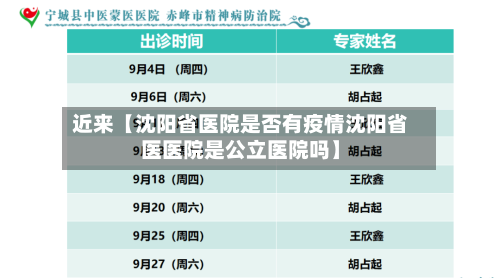 近来【沈阳省医院是否有疫情沈阳省医医院是公立医院吗】