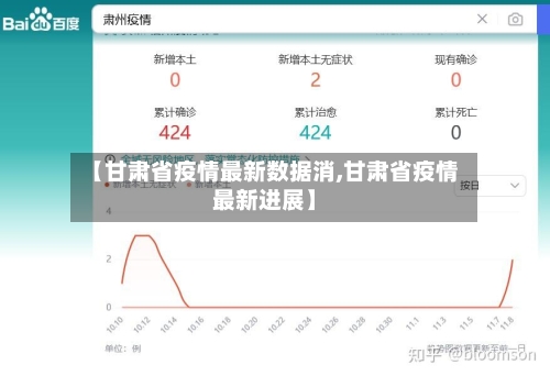 【甘肃省疫情最新数据消,甘肃省疫情最新进展】