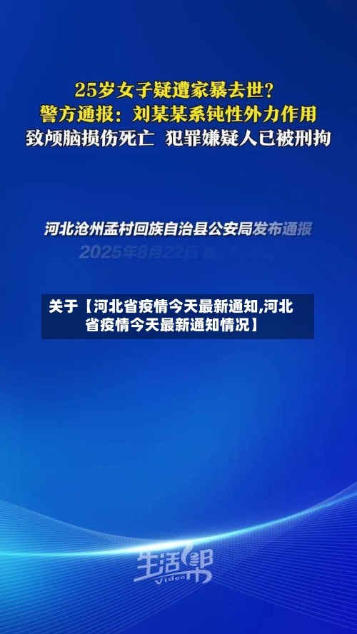 关于【河北省疫情今天最新通知,河北省疫情今天最新通知情况】