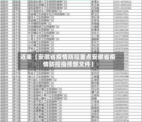 近来【安徽省疫情防控重点安徽省疫情防控指挥部文件】