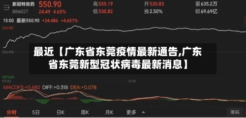 最近【广东省东莞疫情最新通告,广东省东莞新型冠状病毒最新消息】-第3张图片