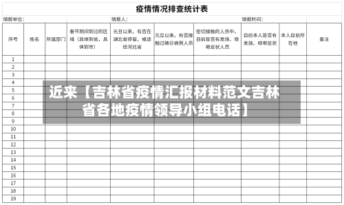 近来【吉林省疫情汇报材料范文吉林省各地疫情领导小组电话】