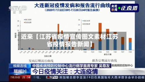 近来【江苏省疫情宣传图文素材江苏省疫情报告新闻】