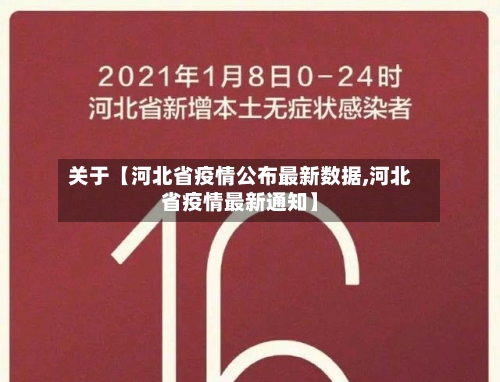 关于【河北省疫情公布最新数据,河北省疫情最新通知】