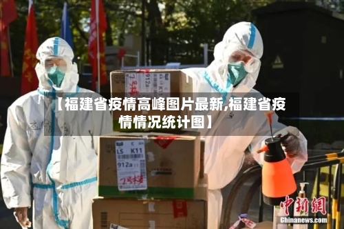 【福建省疫情高峰图片最新,福建省疫情情况统计图】