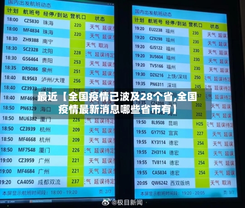 最近【全国疫情已波及28个省,全国疫情最新消息哪些省市有】