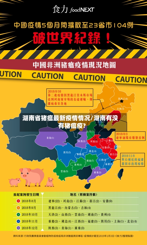 湖南省猪瘟最新疫情情况/湖南有没有猪瘟疫?