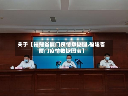 关于【福建省厦门疫情数据图,福建省厦门疫情数据图表】-第2张图片