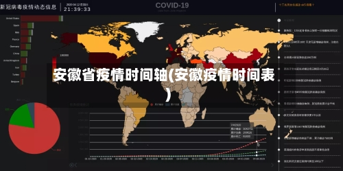 安徽省疫情时间轴(安徽疫情时间表)