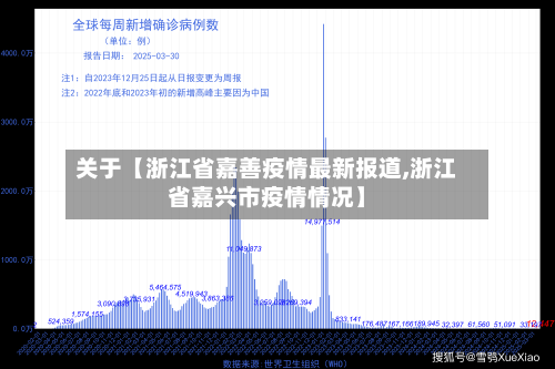 关于【浙江省嘉善疫情最新报道,浙江省嘉兴市疫情情况】-第3张图片