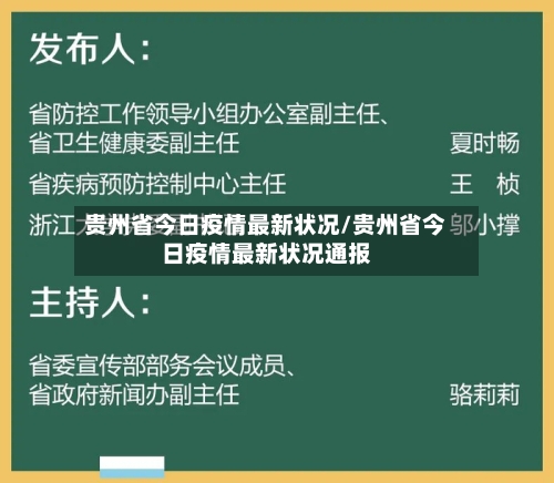 贵州省今日疫情最新状况/贵州省今日疫情最新状况通报-第2张图片