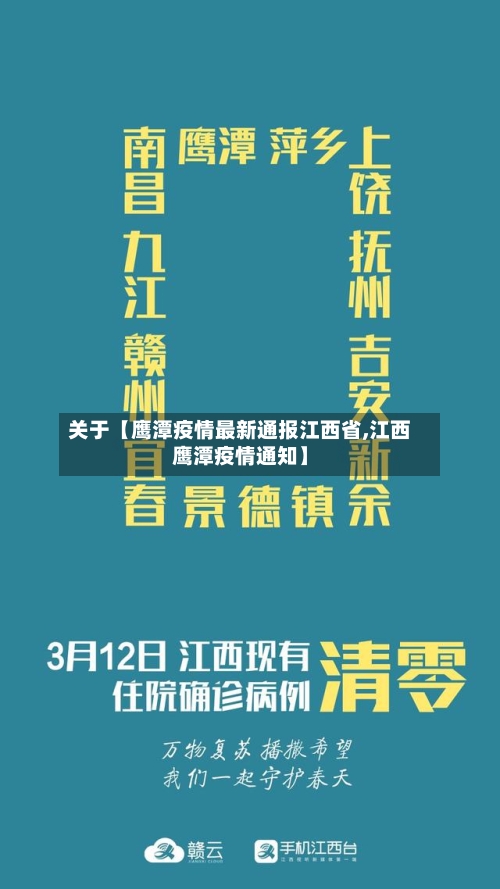 关于【鹰潭疫情最新通报江西省,江西鹰潭疫情通知】