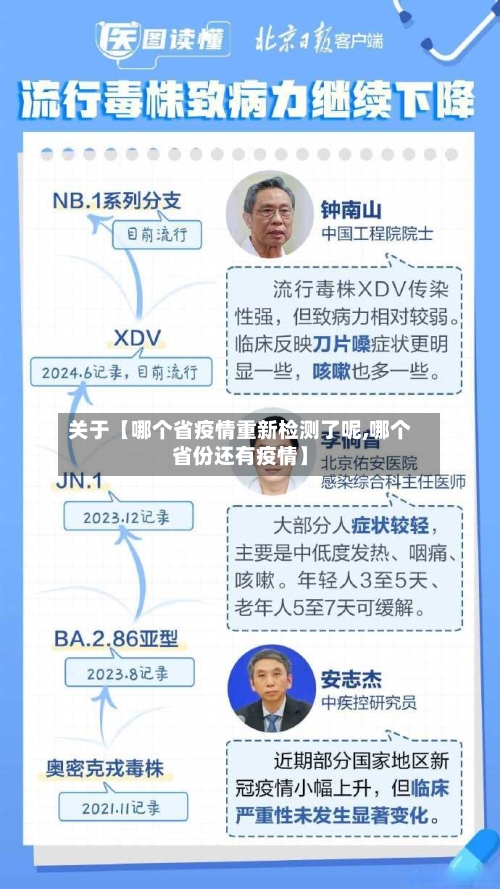 关于【哪个省疫情重新检测了呢,哪个省份还有疫情】