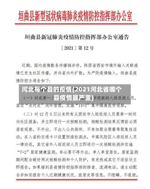 河北每个县的疫情(2021河北省哪个县疫情最严重)