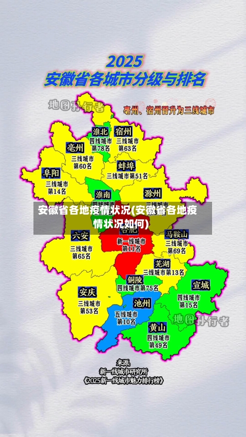 安徽省各地疫情状况(安徽省各地疫情状况如何)