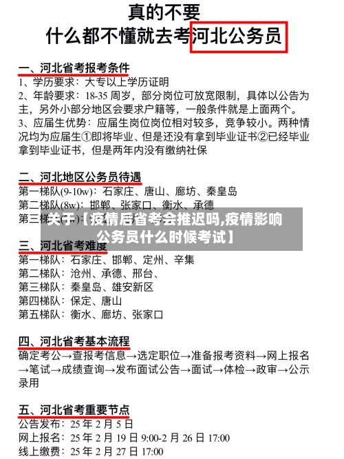 关于【疫情后省考会推迟吗,疫情影响公务员什么时候考试】
