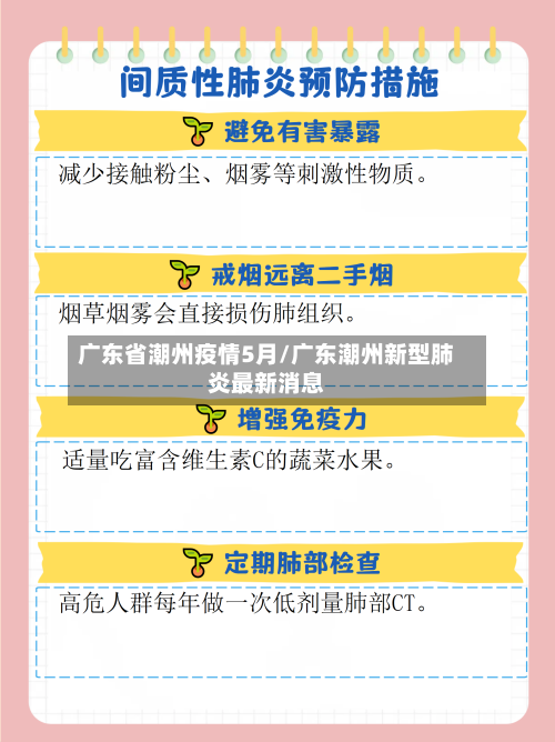 广东省潮州疫情5月/广东潮州新型肺炎最新消息
