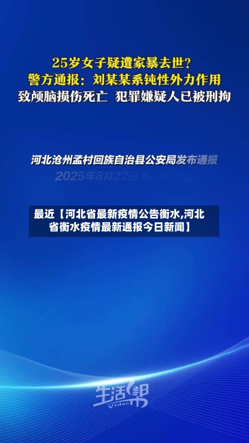 最近【河北省最新疫情公告衡水,河北省衡水疫情最新通报今日新闻】