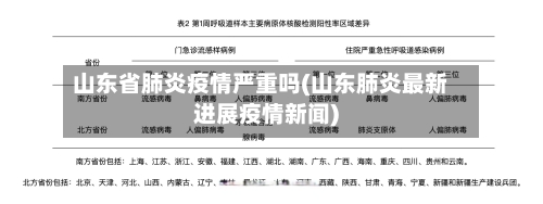 山东省肺炎疫情严重吗(山东肺炎最新进展疫情新闻)-第2张图片