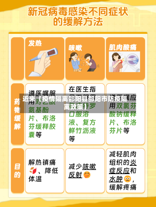 近来【疫情隔离邵阳县邵阳市防疫隔离政策】-第2张图片