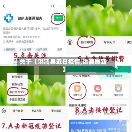 关于【洪洞县近日疫情,洪洞最新】-第2张图片