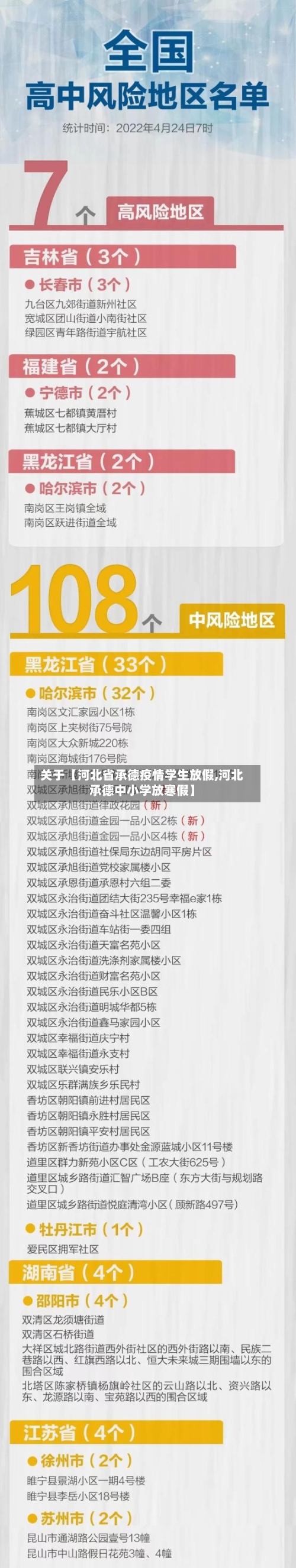 关于【河北省承德疫情学生放假,河北承德中小学放寒假】-第2张图片