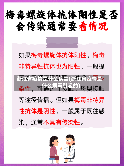 浙江省疫情是什么病毒(浙江省疫情是什么病毒引起的)-第2张图片