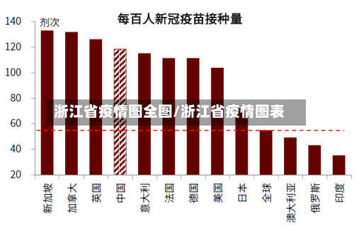 浙江省疫情图全图/浙江省疫情图表