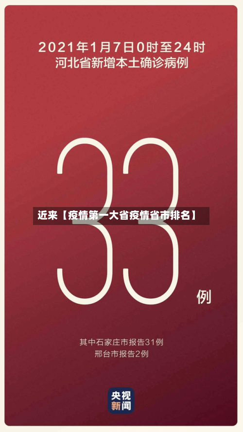 近来【疫情第一大省疫情省市排名】