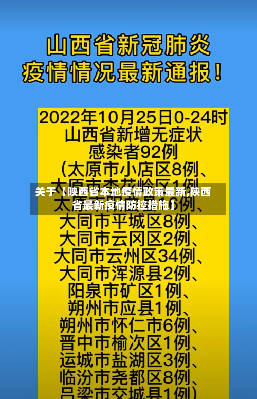 关于【陕西省本地疫情政策最新,陕西省最新疫情防控措施】-第2张图片