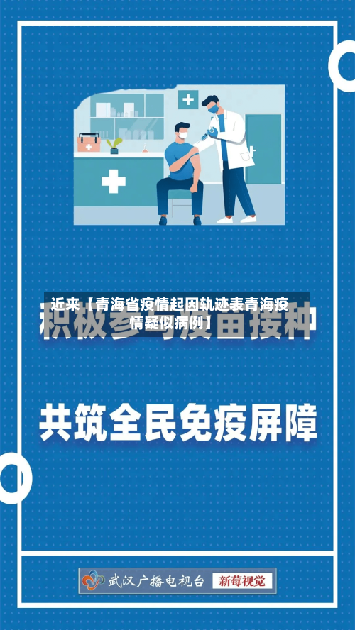 近来【青海省疫情起因轨迹表青海疫情疑似病例】