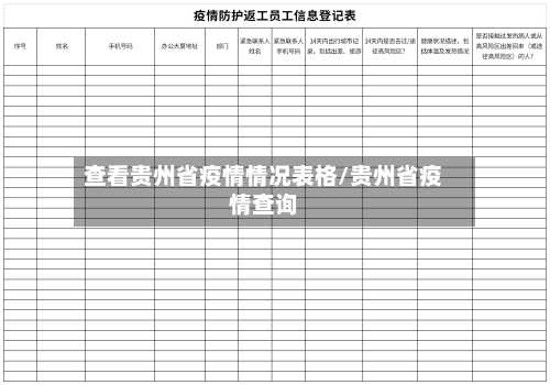 查看贵州省疫情情况表格/贵州省疫情查询