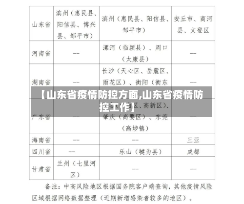 【山东省疫情防控方面,山东省疫情防控工作】-第2张图片