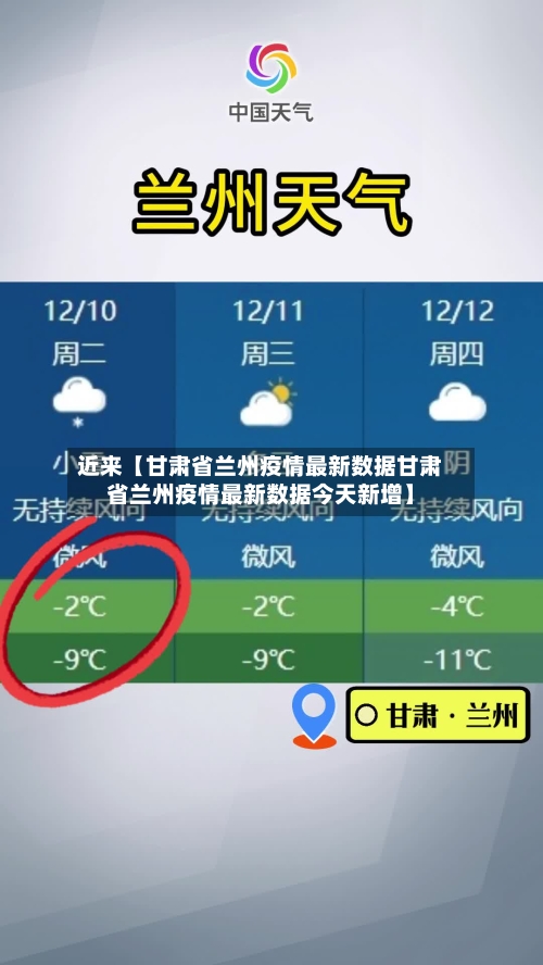 近来【甘肃省兰州疫情最新数据甘肃省兰州疫情最新数据今天新增】-第2张图片