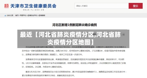 最近【河北省肺炎疫情分区,河北省肺炎疫情分区地图】