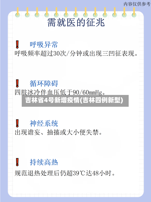 吉林省4号新增疫情(吉林四例新型)-第2张图片