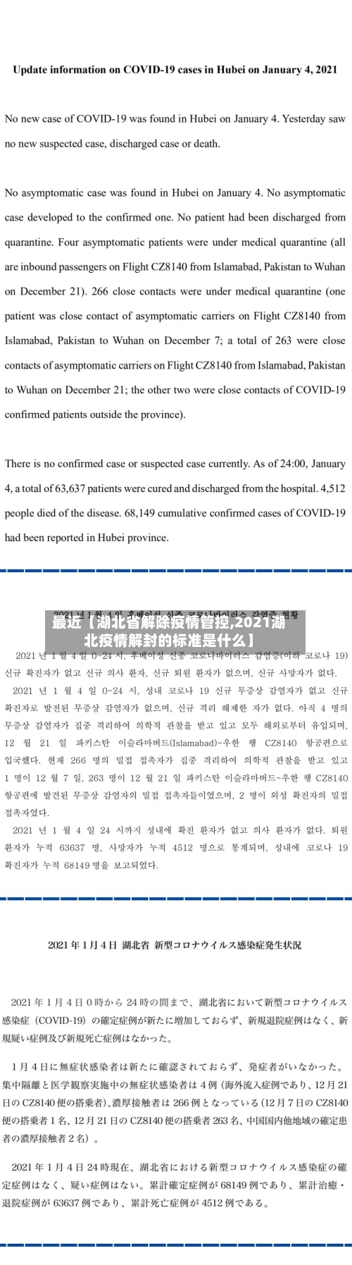 最近【湖北省解除疫情管控,2021湖北疫情解封的标准是什么】-第3张图片