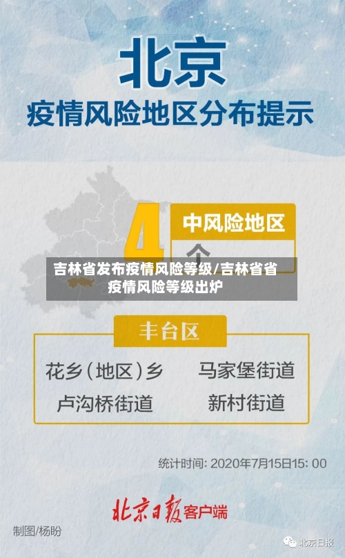 吉林省发布疫情风险等级/吉林省省疫情风险等级出炉