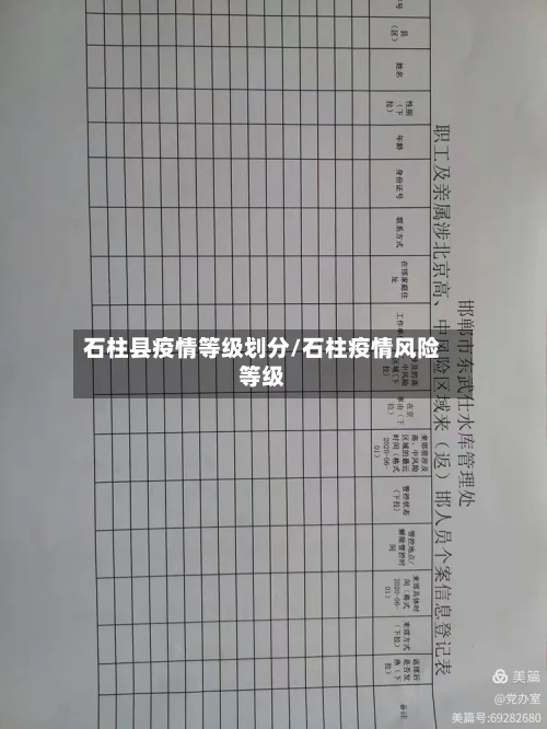 石柱县疫情等级划分/石柱疫情风险等级-第3张图片