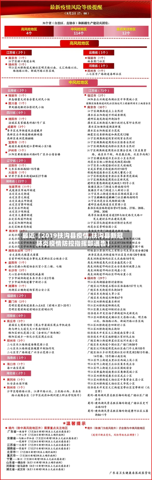 最近【2019扶沟县疫情,扶沟县新冠肺炎疫情防控指挥部通告】