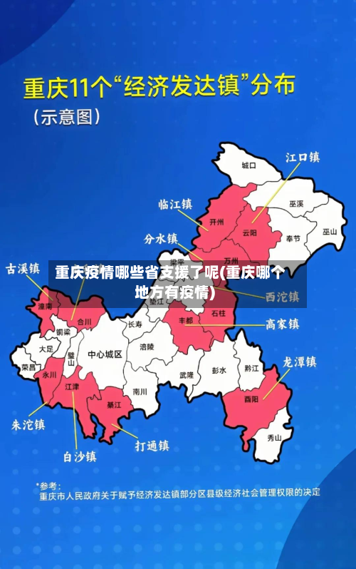重庆疫情哪些省支援了呢(重庆哪个地方有疫情)