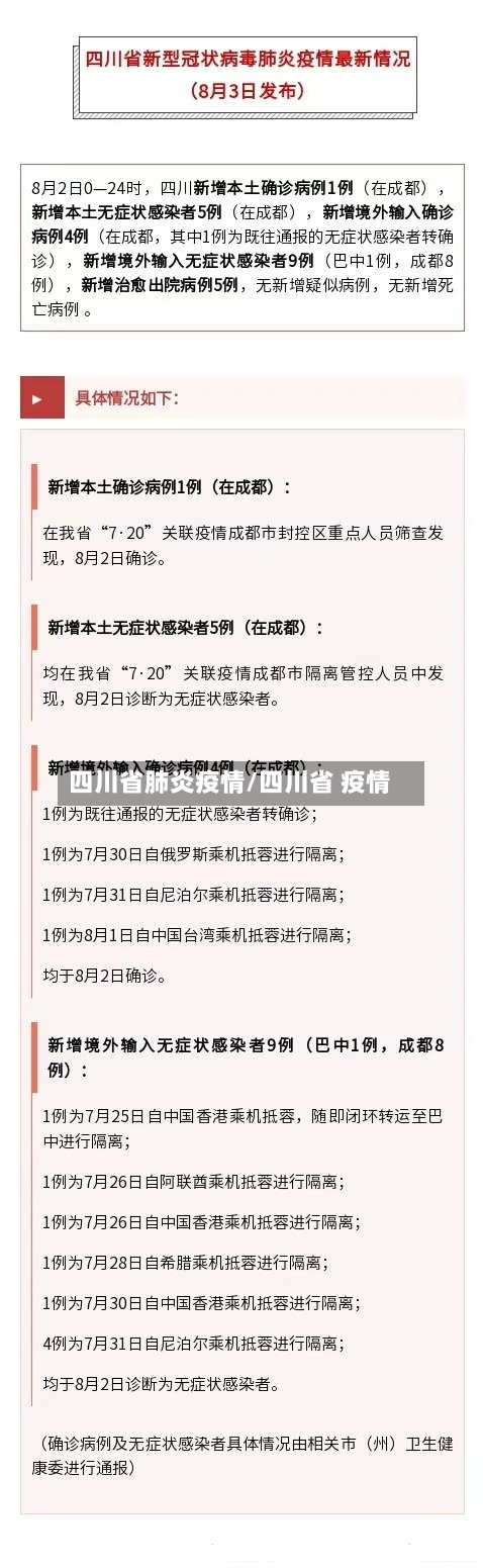 四川省肺炎疫情/四川省 疫情-第2张图片